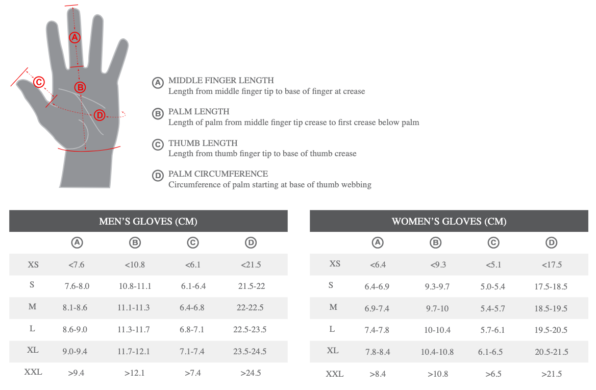 Guide taille gants spé